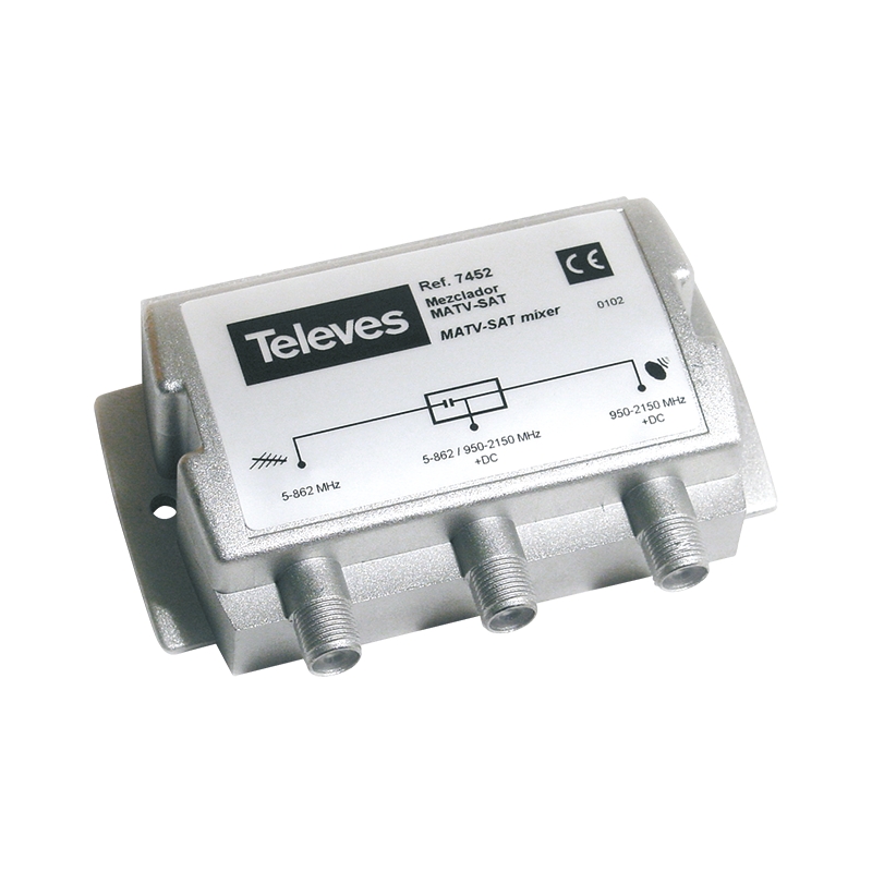 SPLITTERS / COMBINER / 7452 TVSAT(dc) Mixer/Diplexer